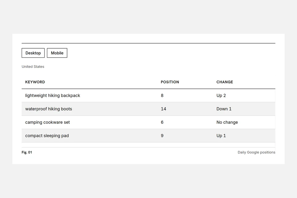 Freelance SEO keeping a weekly ranking log in a notebook
